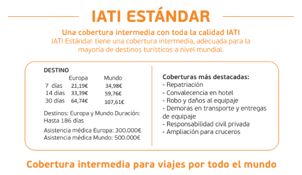 precios seguro iati 2025 routsify