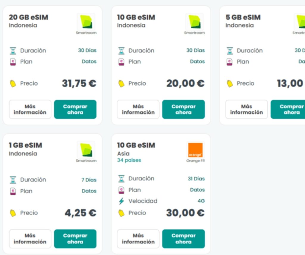 Oferta de eSIM para SIMLOCAL